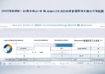 大连海事大学录取人数多少？2024招生计划分数线解析