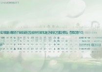 贵阳大学考研录取分数线是多少，历年多少分能考上？