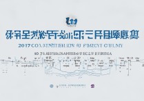 临沂大学2017录取分数线是多少，临沂大学2017录取结果查询时间