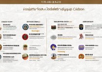 贵州专科学校排名前十有哪些，贵州专科学校哪个好？