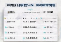 江西专科学校排名哪家靠谱？赣州好技校前十推荐