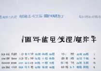 中国卫生人才网护士成绩分数线多少，2024年多少分算过