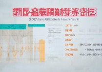 2017年贵州思南二中分数线是多少，思南二中录取分数线多少分