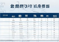 2018高考一本分数线是多少，各省录取分数线是多少