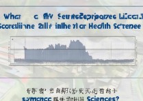 漳州卫生职业学院五年专分数线是多少，多少分能考上