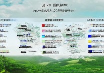 江西 284 分左右能上什么好的大学？江西高考 284 分学校推荐