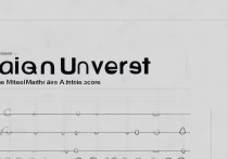 大连大学舞蹈专业录取分数线是多少？历年最低分是多少？