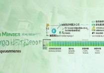 贵州民族大学录取分数线是多少，多少分能被贵州民族大学录取