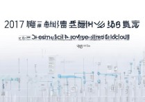 2017 年嵩明一中录取分数线是多少？历年嵩明一中中考录取线查询