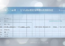 2017项城高中录取分数线是多少，项城高中录取分数线查询