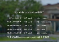 云南大学滇池学院2017录取分数线是多少，历年多少分能考上