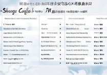 陕西医学检验专科学校排名有哪些？陕西卫校哪个好？