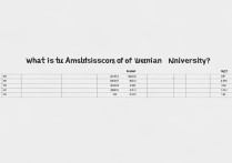 渭南大学录取分数是多少？2026 年渭南大学录取分数线预测