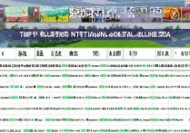 农业类专科学校排名前十？全国职业技术学院排名前十有哪些？