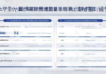 西华大学往年录取位次是多少？西华大学近三年各省录取位次查询