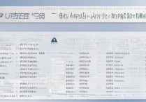 安徽大学录取排名是多少？安徽高考分数线及位次一览