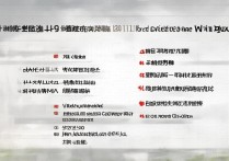 2026 安徽高考 200 分上什么学校？安徽高考 200 分能报哪些专科学校？