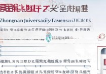 中南大学江苏录取排名是多少？中南大学在江苏历年录取位次查询