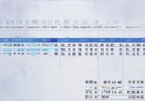 大学在湖南录取分排名是多少？2026湖南高考最低投档线是多少？