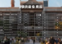 大学录取专科线是多少？2026各省市专科最低录取分数线汇总