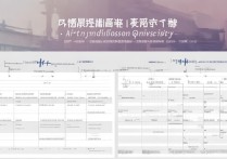 聊城大学艺术录取方式是什么？看文化分还是专业分？