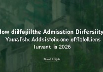 延安大学录取难度如何？2026 年延安大学录取分数线是多少