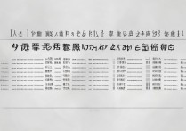 高考志愿能录取多少所大学？高考志愿录取大学数查询