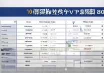 2024北京全国铁路专科学校排名Top10解析 | 北京铁路专科哪家就业率高？