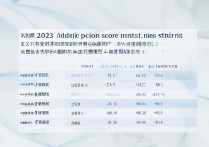 温州大学录取内蒙古考生分数线是多少？2023内蒙古考生温州大学录取分数线