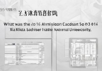 西华师范学院2016录取分数线是多少？2016西华师范学院录取分数线查询