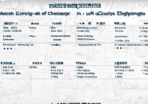 郑州医药专业专科学校排名有哪些，河南医专哪个好？