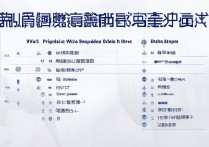 武汉民办本科专科学校排名有哪些？哪所学校最好？