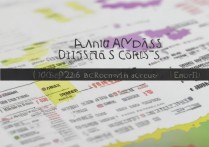 齐齐哈尔大学艺考录取线是多少？2026 年齐齐哈尔大学艺术类专业录取分数