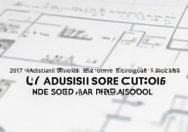 2017云南师大附中录取分数线是多少，最低考多少分能上