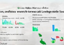河南大学录取最低线是多少，河南高考最低投档线多少分