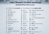 浙江哪些大学降分录取｜降分录取院校名单汇总