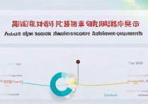 四川民航大学录取分数线是多少？2026年最低多少分能上