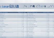 公办临床专科学校排名表有哪些？陕西公办医学专科学校怎么选？