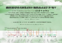 温州大学录取分数线是多少？浙江考生多少分能上温州大学