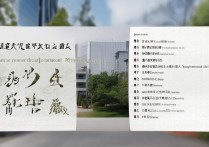 全国排名靠前的专科院校是哪些？中国顶尖专科大学排名揭晓！
