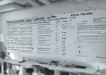 大学录取专业是怎么录，高考专业录取规则是怎样的？