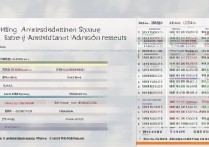 2017浙江各大学录取分数线是多少？浙江高考录取结果查询时间
