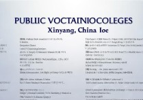 信阳公办专科学校排名表有哪些？河南公办二本大学怎么选？