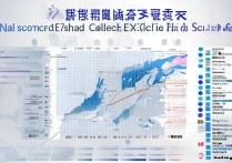 2017年二本分数线是多少？全国二本大学排名2017公布
