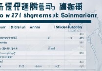 安徽考生多少分能上深圳大学？录取排名分数线一览