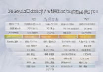 2019各省大学录取分数线是多少？各省高考录取情况汇总