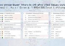 山东专科985排名之谜？揭秘山东大学排名及分数线真相！