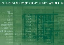 东南大学广西录取分数是多少？东南大学在广西历年录取分数线