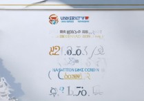 河南大学录取分数线为何每年都有波动？揭秘影响分数的关键因素！