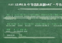 贵州大学历年录取分数线是多少，多少分能考上